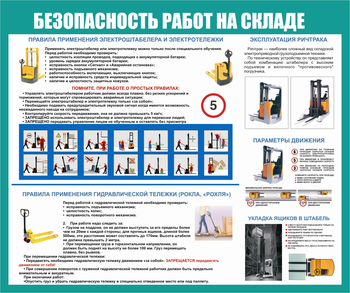 Стенд Охрана труда при работе на складе (1000х1200 мм, пластик ПВХ 3мм) - Стенды - Стенды по охране труда - Магазин охраны труда Протекторшоп